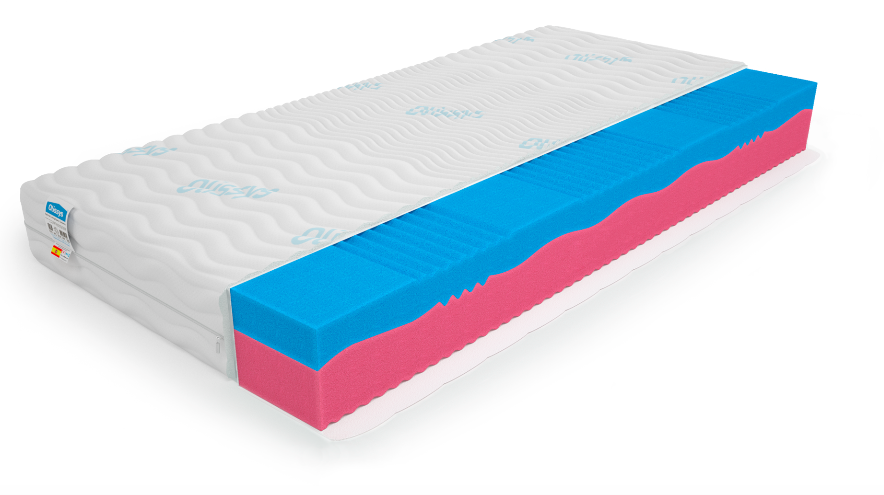 Viscool Mattress